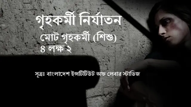 বেসরকারি সংস্থার হিসেবে বাংলাদেশে বছরে গড়ে ৫০ জনের বেশি গৃহকর্মী নির্যাতনের কারণে মৃত্যুবরণ করছে।