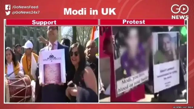 ਪ੍ਰਦਰਸ਼ਨ