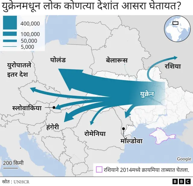 युक्रेन-रशिया वाद