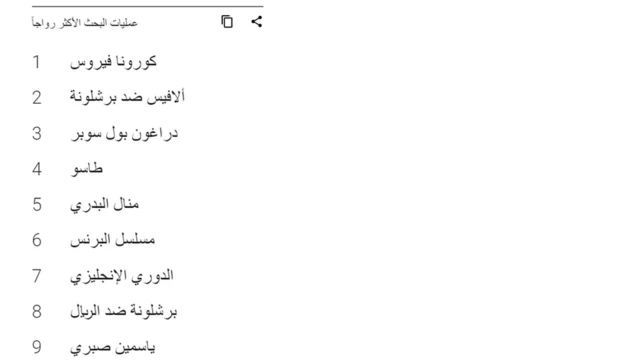 صورة من غوغل ترندز