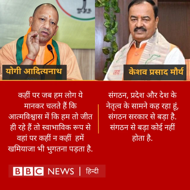 योगी और केशव प्रसाद मौर्य