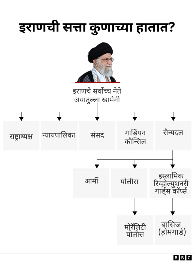 ग्राफिक्स