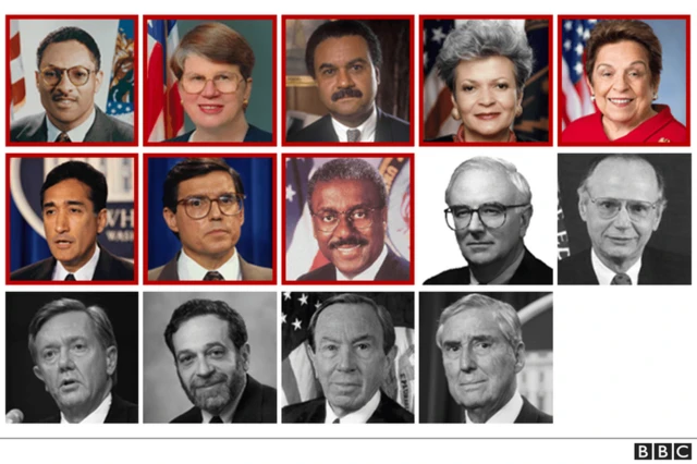 دولت کلینتون