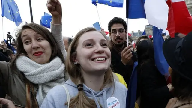 मैक्रों के समर्थक