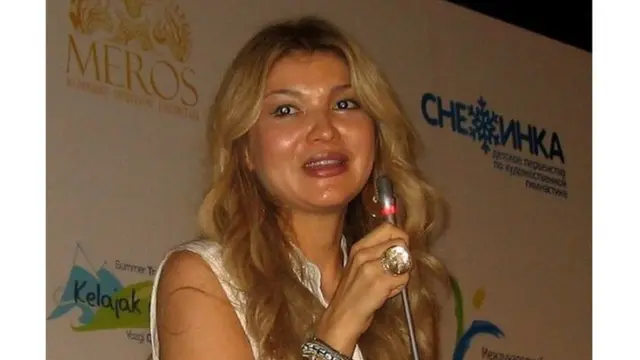 Гулнора