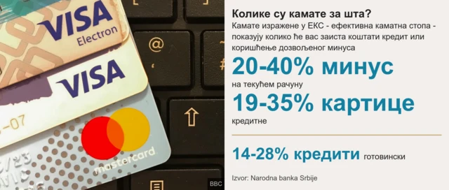 Sve drugo se više isplati