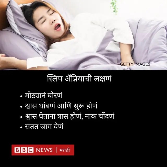 घोरणं