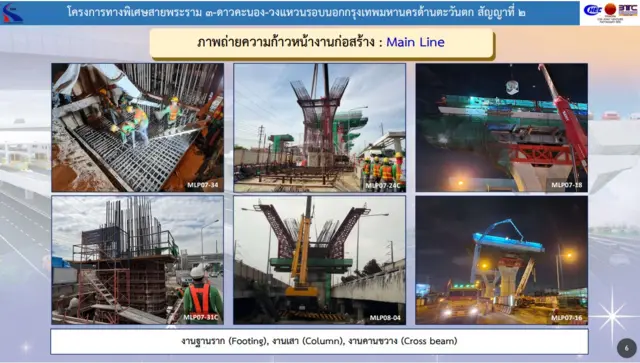 โครงการ