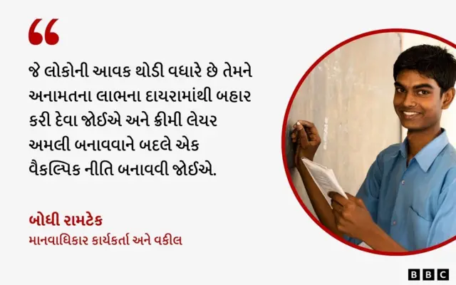 એસસી એસટી અનામત વિશે સુપ્રીમ કોર્ટના ચુકાદા પર શું કહ્યું