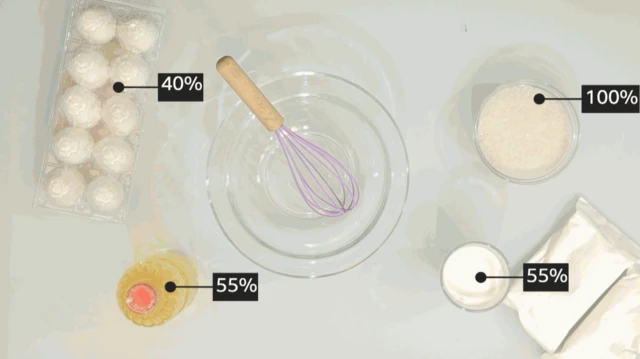 ارتفاع أسعار المكونات الغذائية في مصر