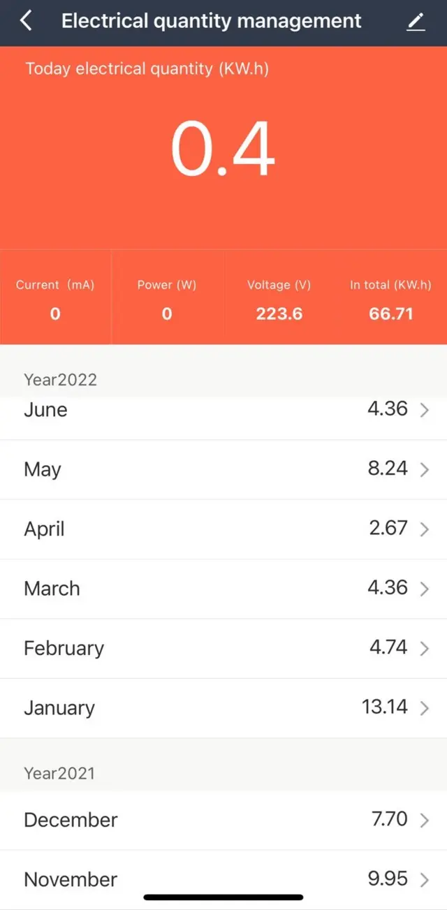konversi motor listrik