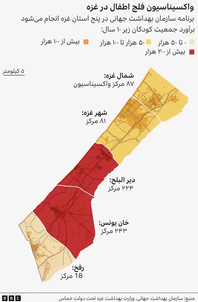 نقشه‌ای که نشان می‌دهد واکسیناسیون فلج اطفال در سراسر غزه عرضه شده