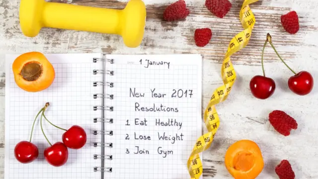 Список новогодних обещаний