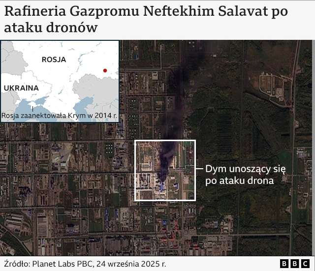 Zdjęcie satelitarne rafinerii Gazpromu Nieftiechima Salawata w obwodzie baszkirskim po ukraińskim strajku we wrześniu. Dym unosi się z prawej strony rafinerii.