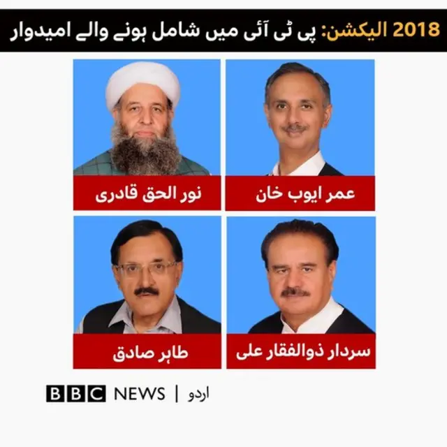 تحریک انصاف