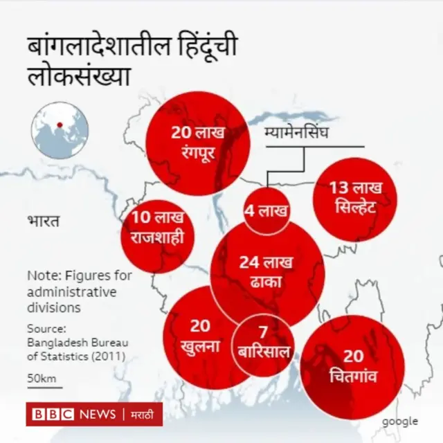 'मुस्लीम हिंदूंचं रक्षण करत आहेत'