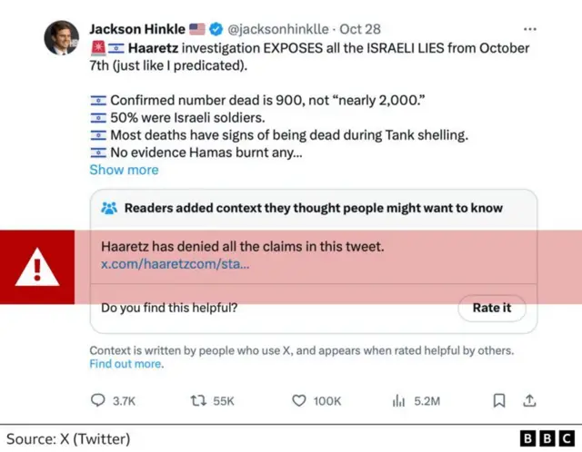 போரிலிருந்து வருமானம்