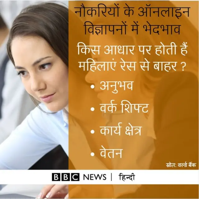 नौकरियां, महिलाएं