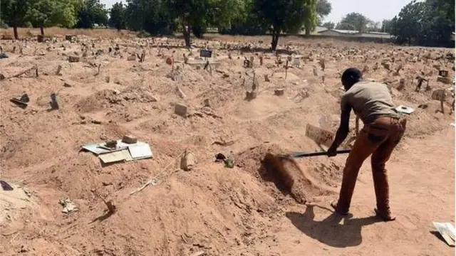 Kano burial ground
