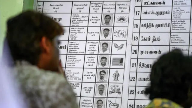 தமிழ்நாடு தேர்தல் 2026, கட்சிகளின் சின்னங்கள், அரசியல்