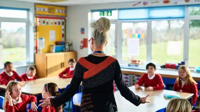 derste öğretmen ve öğrenciler