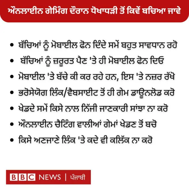 ਔਨਲਾਈਨ ਧੋਖਾਧੜੀ