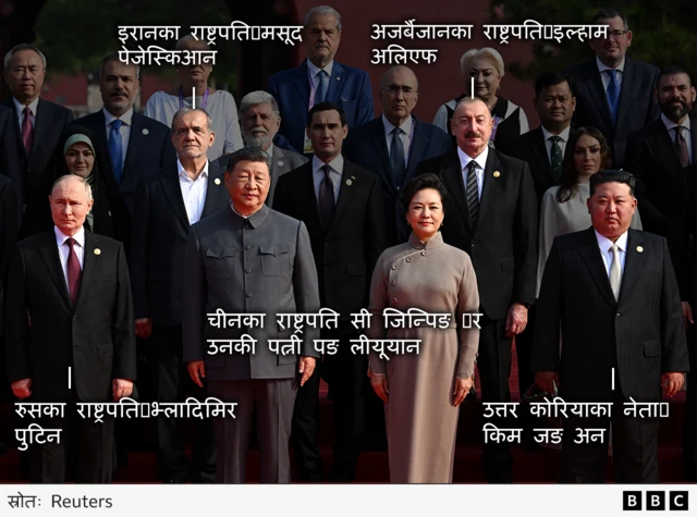 विश्व नेताहरू