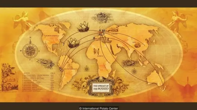 ইন্টারন্যাশনাল পটেটো সেন্টার আন্দিজ থেকে আলুটির বিশ্বব্যাপী গতিবিধি দেখানোর জন্য একটি মানচিত্র তৈরি করেছে