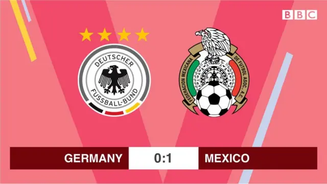 Asia Germany ati Mexico