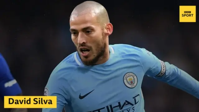 دايفيد سيلفا