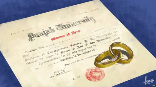 ગ્રાફિક