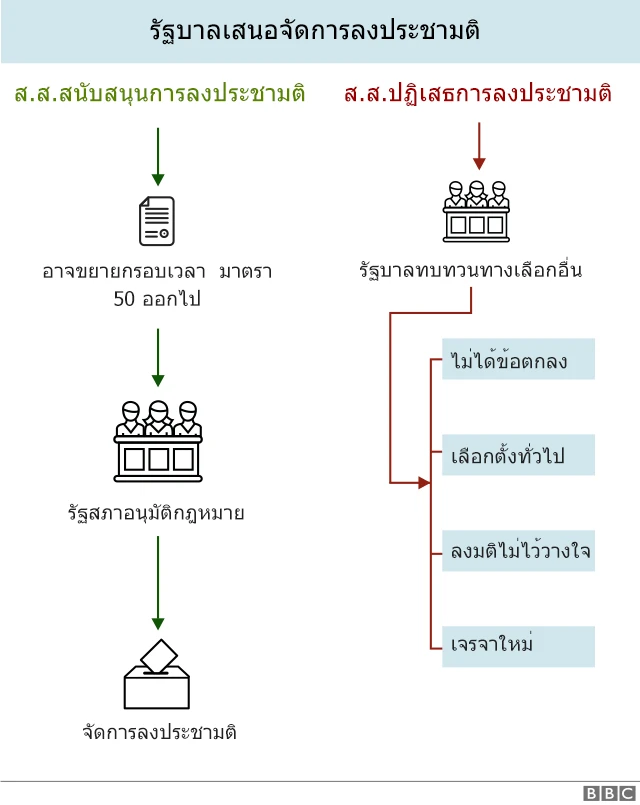 กราฟิก