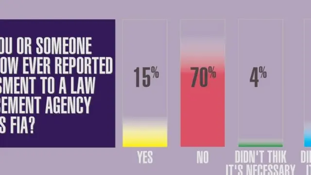 ڈیجیٹل رائٹس فاؤنڈیشن