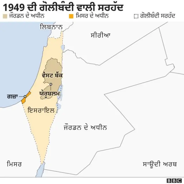 ਇਜ਼ਰਾਈਲ-ਫਲਸਤੀਨ ਸੰਘਰਸ਼