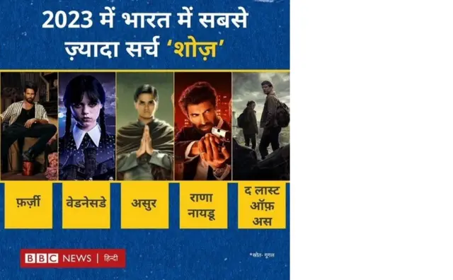 प्रतीकात्मक तस्वीर.