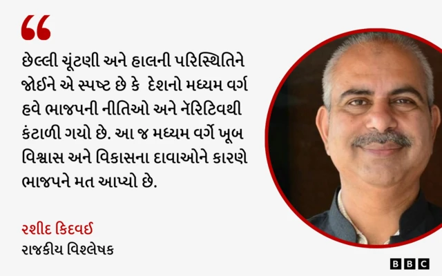 નરેન્દ્ર મોદી, વડા પ્રધાન, ભાજપ, જીએસટી, આર્થિકનીતિ, ફાઇનાન્સ, મોંધવારી, બીબીસી ગુજરાતી