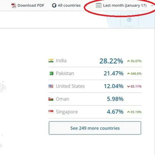 पाकिस्तान