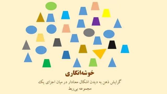 خوشهانگاری