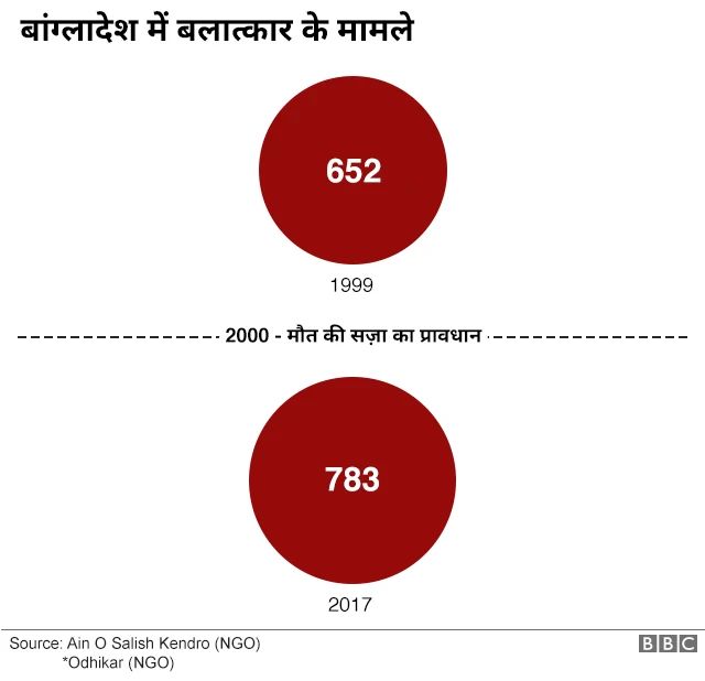 अफ़गानिस्तान