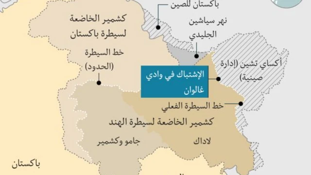 خارطة للحدود بين الصين والهند