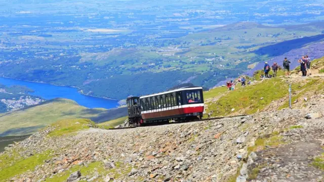 Железная дорога на Сноудон