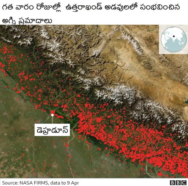 ఉత్తరాఖండ్‌