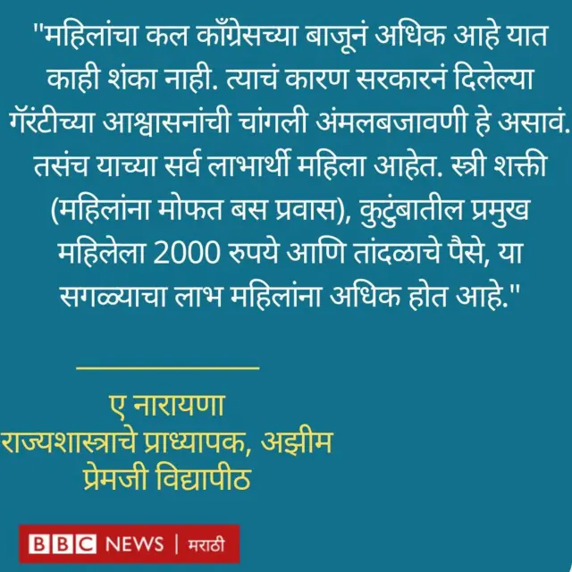 लोकसभा निवडणूक