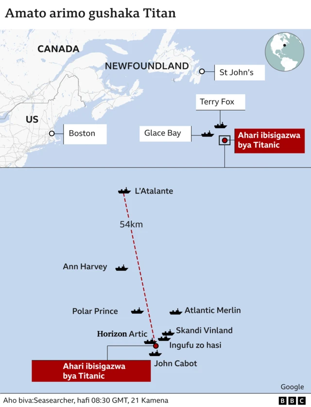 Amato arimo gushakisha