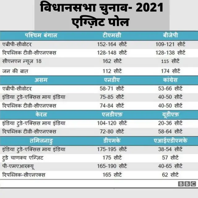 लोकसभा चुनाव 2024