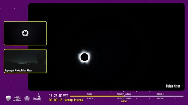 gerhana matahari hibrida