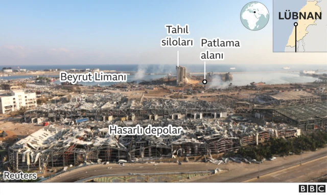 bayrut patlama