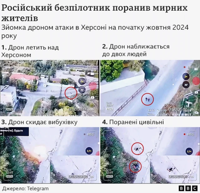 Атака дронів у Херсоні