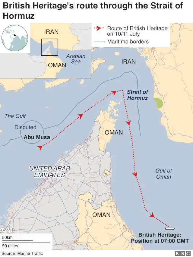 வரைபட விளக்கம்