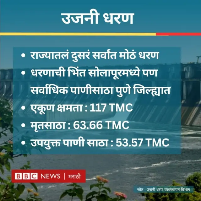 ग्राफिक्स